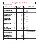 Preview for 27 page of Globus Magnum XL Operating Manual