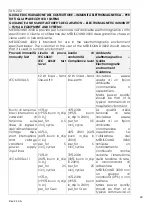 Preview for 30 page of Globus MEDISOUND 1000 User Manual