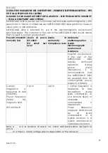 Preview for 31 page of Globus MEDISOUND 1000 User Manual