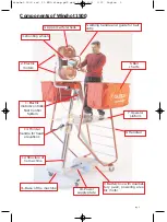 Preview for 5 page of Globus Winshot 1500 Use And Maintenance Manual