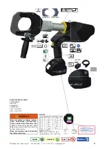 Preview for 2 page of Glomar Dr. Peters EKS-3-PRO Instruction Manual