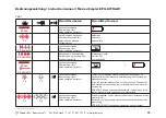 Preview for 10 page of Glomar EPG-ULTRA-ID Instruction Manual