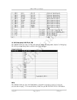 Preview for 13 page of Glomation GESBC-9G20i User Manual