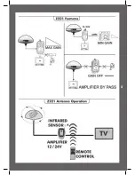 Preview for 5 page of Glomex C3779 Installation Manual