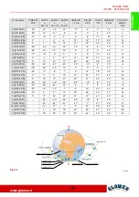 Предварительный просмотр 23 страницы Glomex DANUBE NEO R500N User And Installation Manual