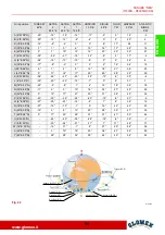 Preview for 71 page of Glomex DANUBE NEO R500N User And Installation Manual