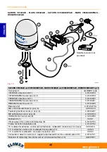 Предварительный просмотр 8 страницы Glomex MARS  Series User And Installation Manual