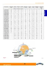 Предварительный просмотр 25 страницы Glomex MARS  Series User And Installation Manual