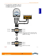 Предварительный просмотр 21 страницы Glomex MARS V9801 User And Installation Manual