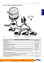 Предварительный просмотр 11 страницы Glomex NEO dCSS Saturn Manual