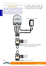 Предварительный просмотр 24 страницы Glomex NEO dCSS Saturn Manual