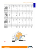 Предварительный просмотр 23 страницы Glomex pandora v8000 User Manual