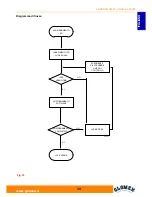 Предварительный просмотр 31 страницы Glomex pandora v8000 User Manual