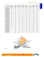 Предварительный просмотр 91 страницы Glomex pandora v8000 User Manual