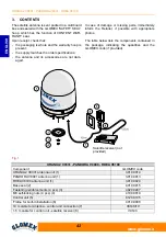 Предварительный просмотр 44 страницы Glomex PANDORA V8001 User And Installation Manual