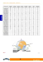 Предварительный просмотр 90 страницы Glomex PANDORA V8001 User And Installation Manual
