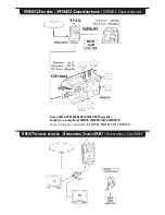 Preview for 9 page of Glomex V9112/12 Installation Manual