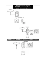 Preview for 8 page of Glomex V9112 Installation Manual