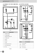 Предварительный просмотр 8 страницы Glomstad Motor GM - 6140H Installation, Operation And Maintenance Manual