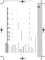 Preview for 9 page of Gloria 172 RTi Instructions For Use Manual