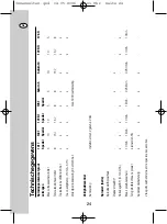 Preview for 22 page of Gloria 172 RTi Instructions For Use Manual