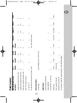 Preview for 29 page of Gloria 172 RTi Instructions For Use Manual