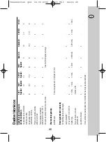 Preview for 43 page of Gloria 172 RTi Instructions For Use Manual