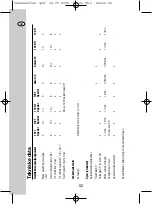 Preview for 50 page of Gloria 172 RTi Instructions For Use Manual