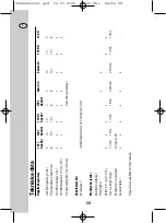 Preview for 56 page of Gloria 172 RTi Instructions For Use Manual