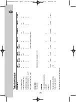 Preview for 68 page of Gloria 172 RTi Instructions For Use Manual