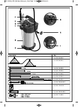 Предварительный просмотр 2 страницы Gloria 1984060 Operating Instructions Manual