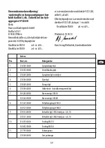 Preview for 57 page of Gloria CleanMaster CM 50 Instructions For Use Manual