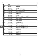 Preview for 64 page of Gloria CleanMaster CM 50 Instructions For Use Manual