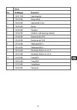 Preview for 71 page of Gloria CleanMaster CM 50 Instructions For Use Manual