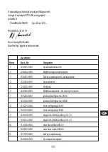 Preview for 99 page of Gloria CleanMaster CM 50 Instructions For Use Manual