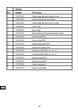 Preview for 106 page of Gloria CleanMaster CM 50 Instructions For Use Manual