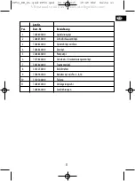 Preview for 9 page of Gloria CleanMaster PERFORMANCE PF 50 Instructions For Use Manual