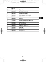 Preview for 37 page of Gloria CleanMaster PERFORMANCE PF 50 Instructions For Use Manual