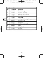 Preview for 44 page of Gloria CleanMaster PERFORMANCE PF 50 Instructions For Use Manual