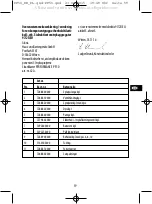 Preview for 57 page of Gloria CleanMaster PERFORMANCE PF 50 Instructions For Use Manual