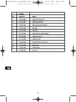 Preview for 90 page of Gloria CleanMaster PERFORMANCE PF 50 Instructions For Use Manual