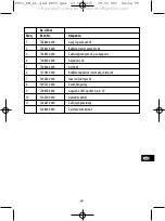 Preview for 97 page of Gloria CleanMaster PERFORMANCE PF 50 Instructions For Use Manual