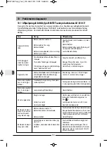 Preview for 90 page of Gloria MULTIJET User Manual