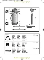 Preview for 2 page of Gloria Prima 5 Plus Operating Instruction