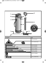 Preview for 2 page of Gloria PRO 8 Operating Instructions Manual