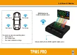 Preview for 5 page of GLORIFY RocketIN TPMS PRO S306 User Manual