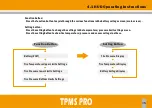 Preview for 17 page of GLORIFY RocketIN TPMS PRO S306 User Manual