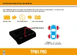 Preview for 20 page of GLORIFY RocketIN TPMS PRO S306 User Manual