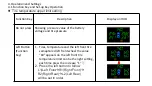 Preview for 15 page of GLORIFY TPMS T205-1 User Manual