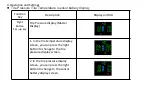 Preview for 18 page of GLORIFY TPMS T205-1 User Manual